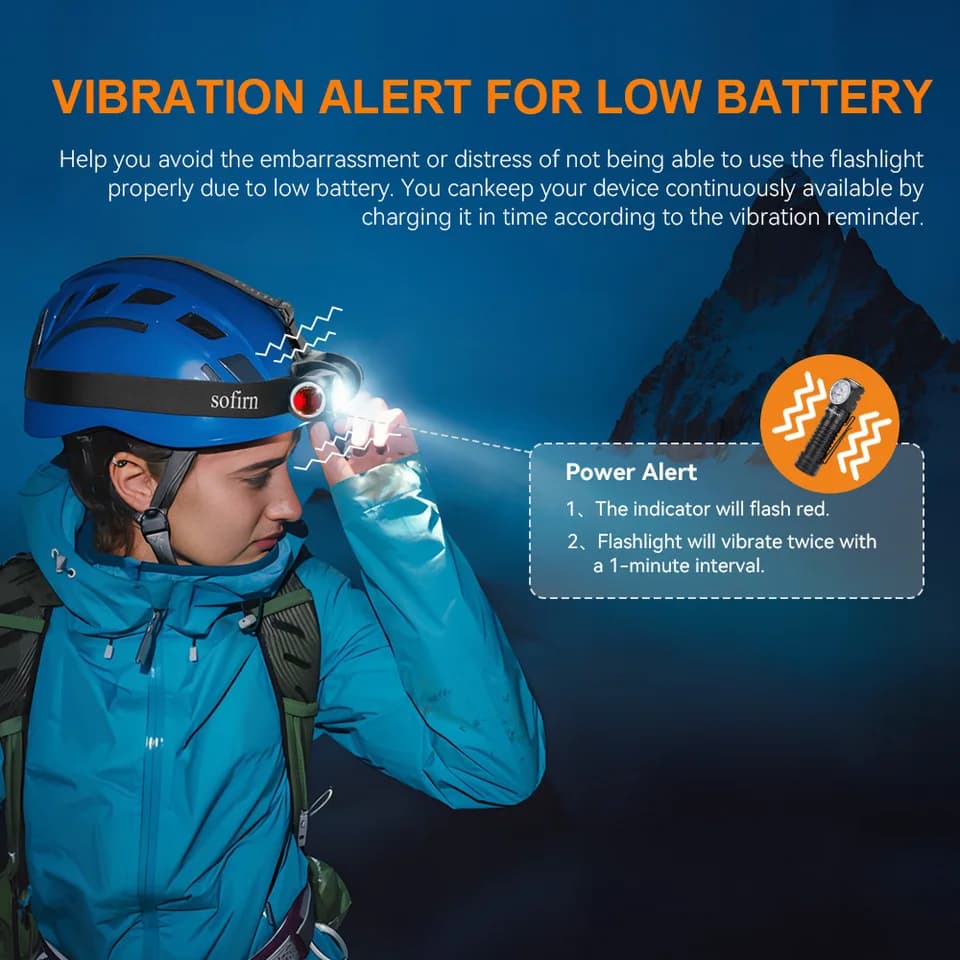 SOFIRN HS41 Head Torch | 4000lm USB-C Rechargeable | Magnetic Tail - Thumbnail 4