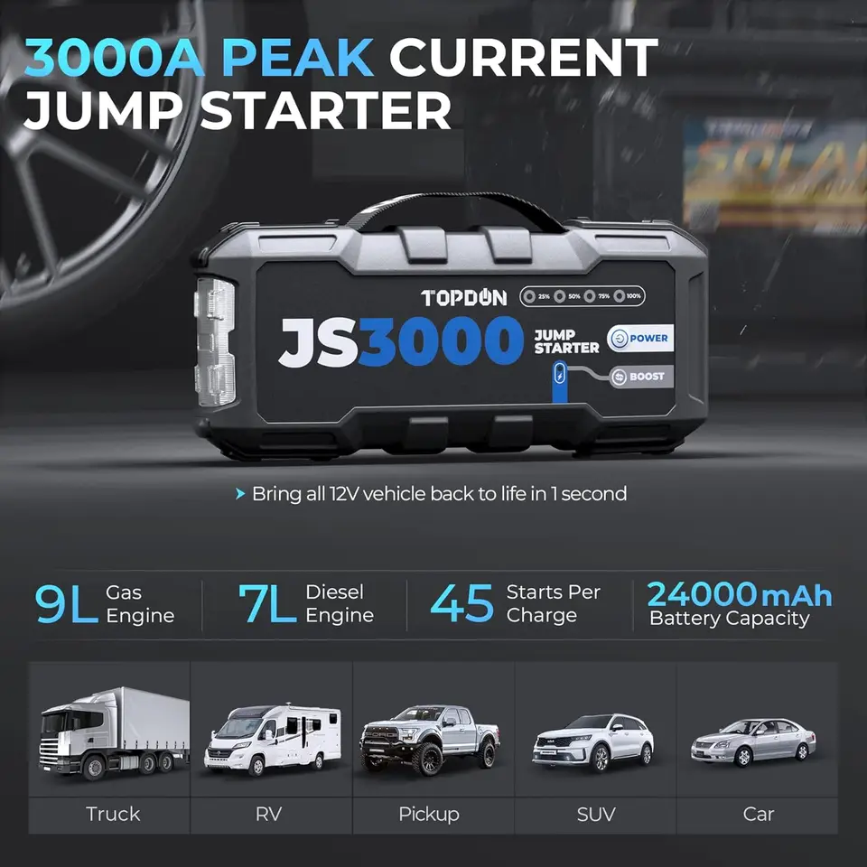 TOPDON Jump Starter JS3000/JS2000Pro/JS1200pro | 3000A/2500A/1500A/1200A Power Bank | 12V Car Starting Device - Thumbnail 2