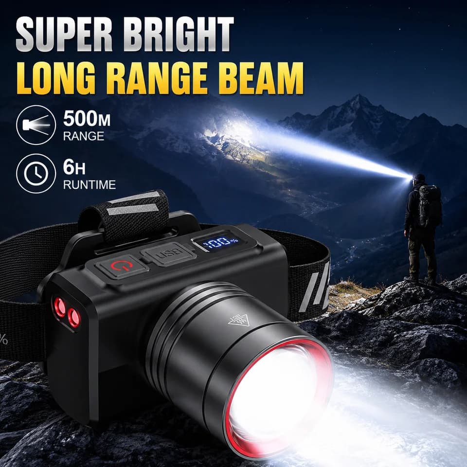 LED Rechargeable Head Torch | Adjustable Zoom & Ultra Bright | USB for Work & Outdoors - Thumbnail 3
