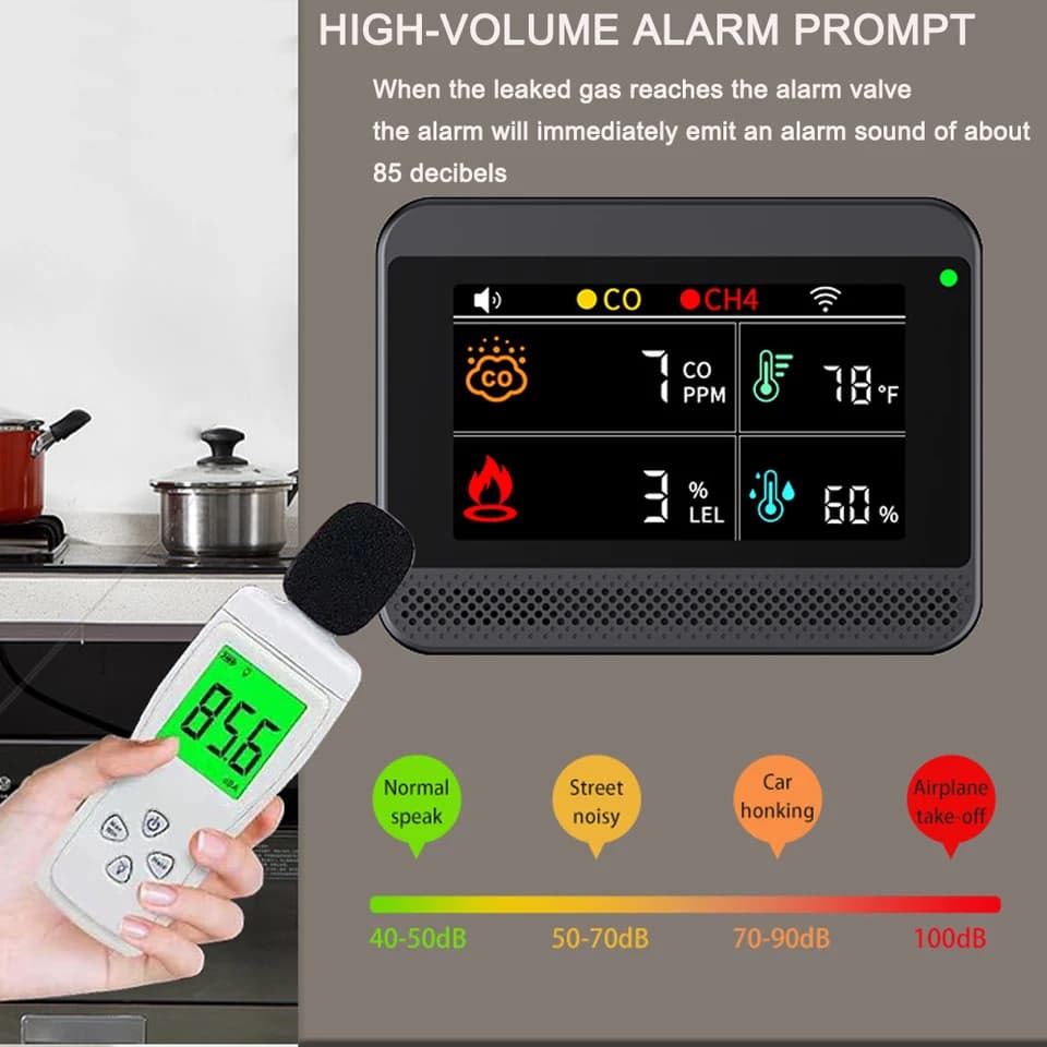 Tuya WiFi Carbon Monoxide Detector | 4-in-1 Gas Leak & Temp/Humidity | Industrial/Home - Thumbnail 5