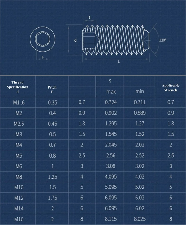 Brass Grub Screws | Cup Point Hex Socket | M2-M12 Assortment - Thumbnail 3