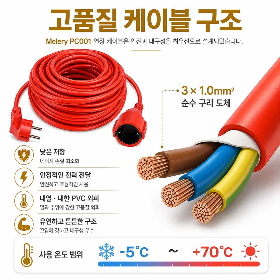 16A Extension Lead | 5/10/20m Cable, 4000W | Indoor/Outdoor Schuko Sockets - Thumbnail 5
