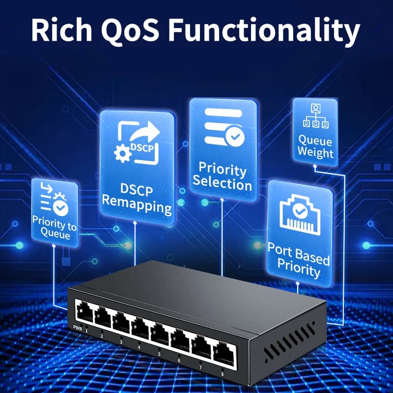 HORACO 8 Port Gigabit Network Switch | Web Managed VLAN/QoS | 1000Mbps Industrial Ethernet - Thumbnail 4