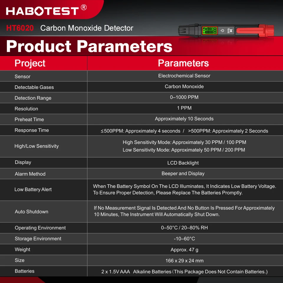 HABOTEST HT6020 Carbon Monoxide Detector | Portable CO Gas Meter | Home & Industrial Use - Thumbnail 7