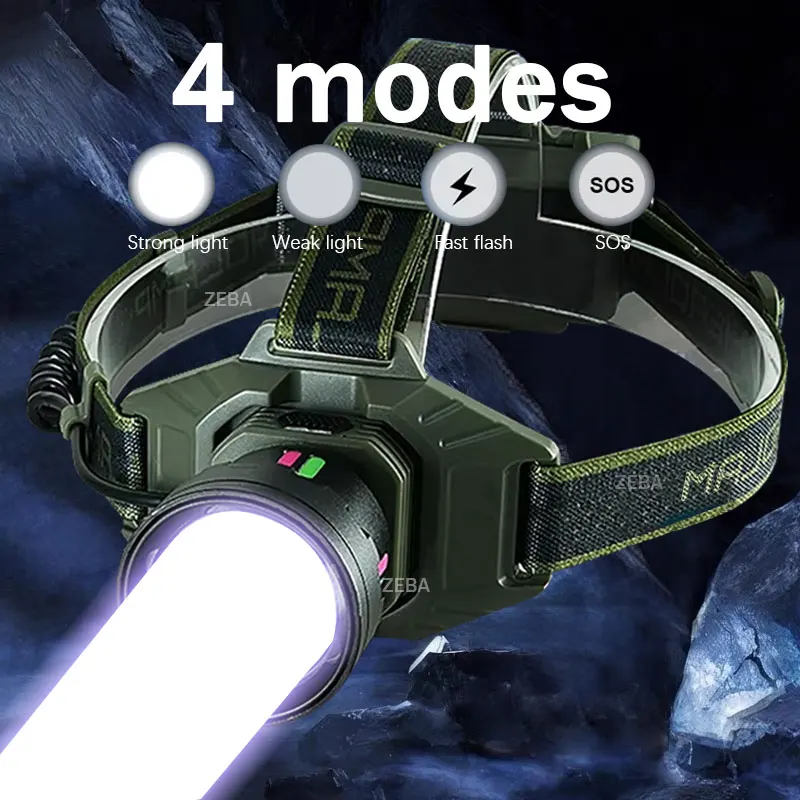 Head Torch | Motion Sensor Beam | 18650 Battery for Camping - Thumbnail 4