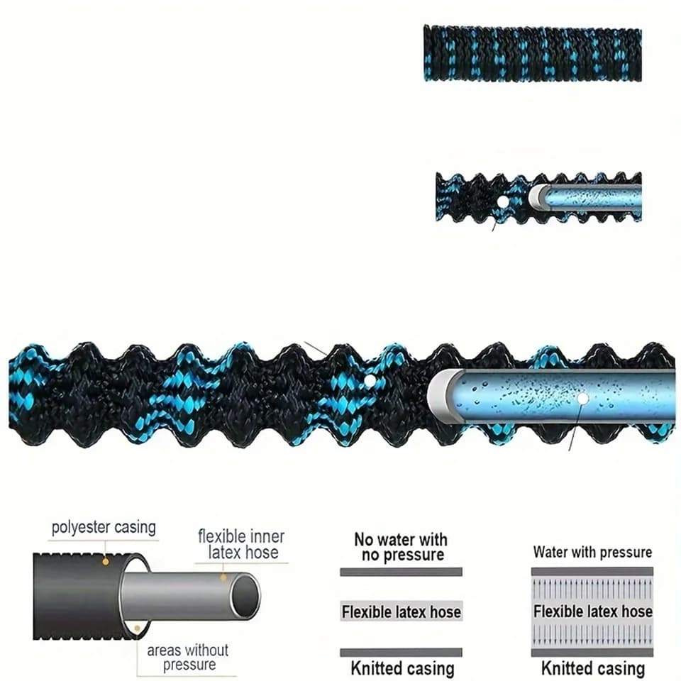 Garden Hose | Kink-Free Retractable Design | 1/2-Inch for Car Washing - Thumbnail 4