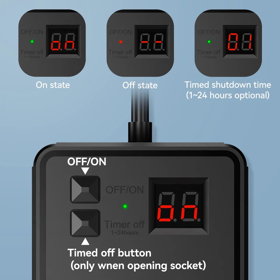 7-in-1 Power Extension Lead | Surge Protected 3 AC 3 USB 1 Type-C | 1.5m Timed Desktop Charging - Thumbnail 3