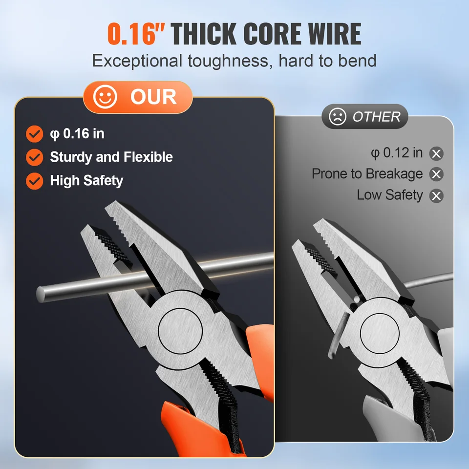 Barbed Wire Razor Wire Fencing | Double Spiral Galvanised | Security Perimeter - Thumbnail 4