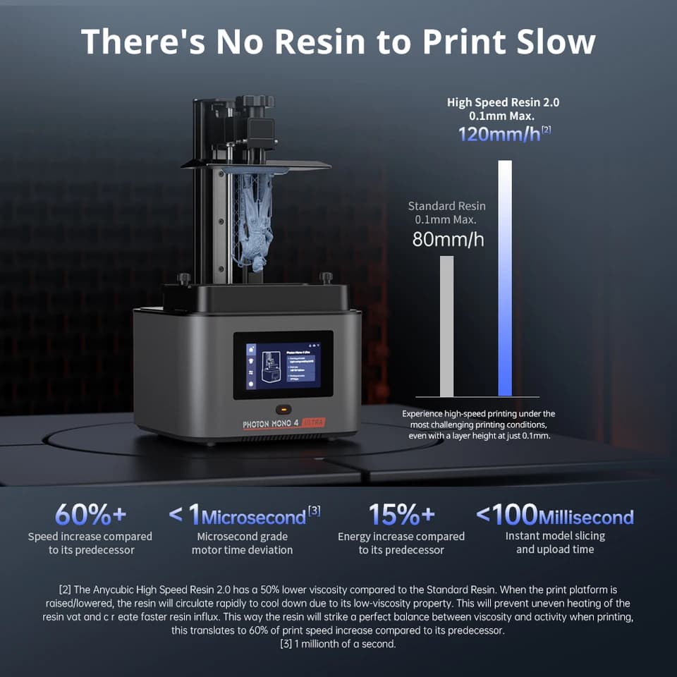 ANYCUBIC Photon Mono 4 Ultra 3d printer | 7" 10K LCD | High-speed resin printing - Thumbnail 6