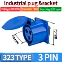 32A 3Pin 323Type