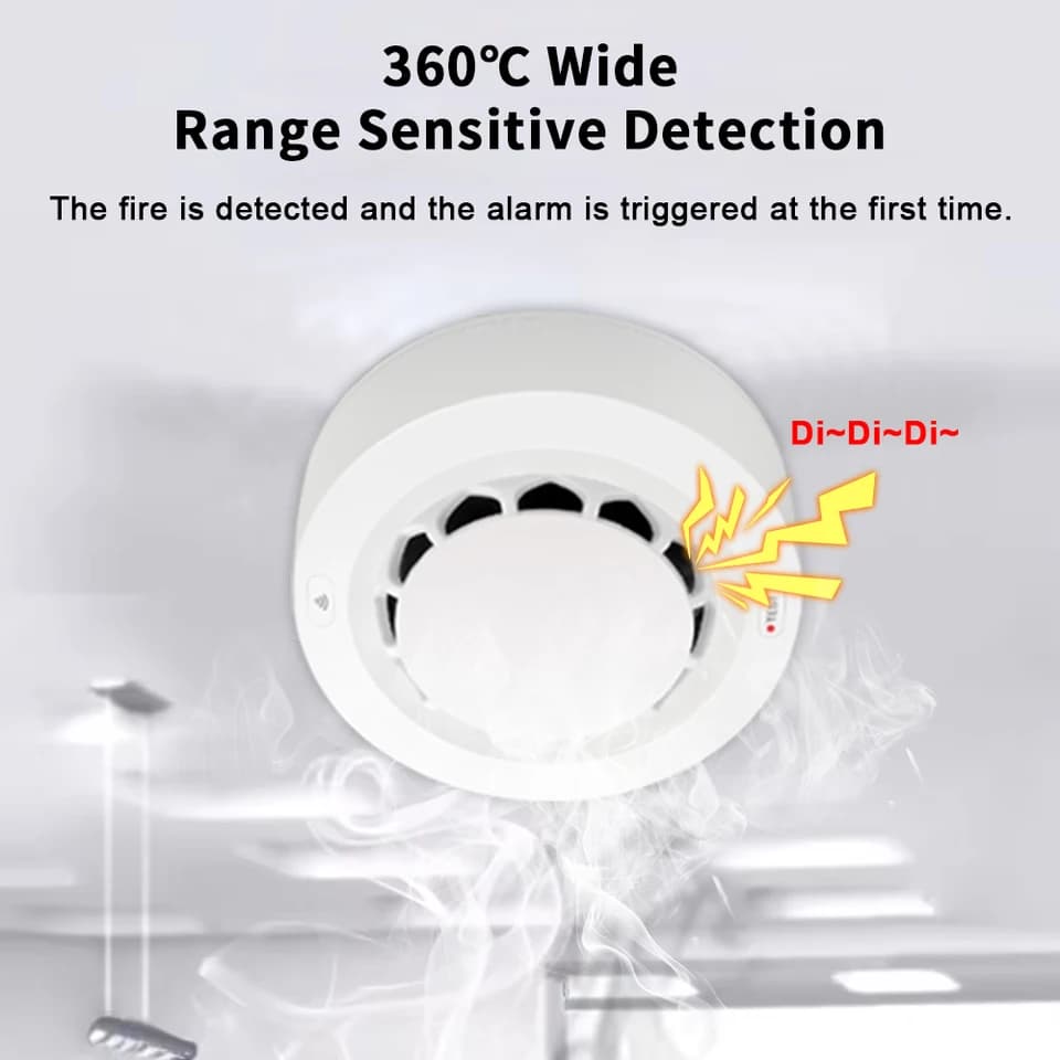 Smart Miniature Circuit Breaker | Photoelectric Smoke Detector | Fire Alarm System - Thumbnail 5