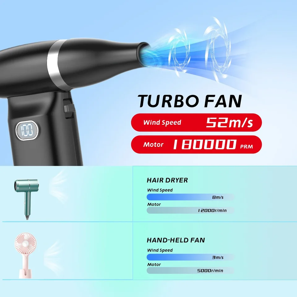 Radiator Cleaning Brush | Turbo Jet Air Blower | Car Dryer & PC Dusting - Thumbnail 4