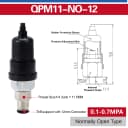 NO-12-0.1-0.7MPA