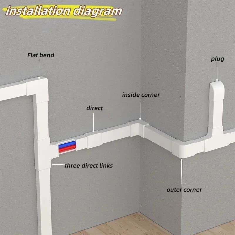 Self-Adhesive Cable Trunking | Wire Protection Strip | Wear-Resistant Cord Organiser - Thumbnail 4