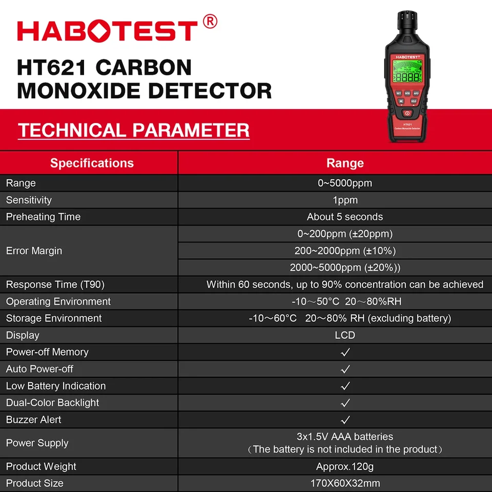 HABOTEST HT621 Carbon Monoxide Detector | Professional CO Gas Tester | LCD Display - Thumbnail 3