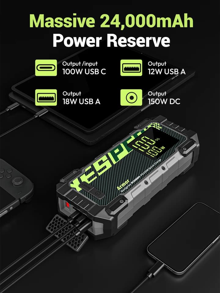 Premium Portable Power Bank | 12V | 24000mAh - Thumbnail 7