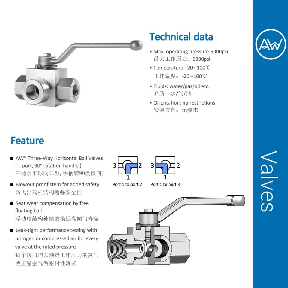 Stainless 304 Steel 3-Way Hydraulic Ball Valve KHB3K | L-Port Female BSPP | 6000Psi High Pressure - Thumbnail 3