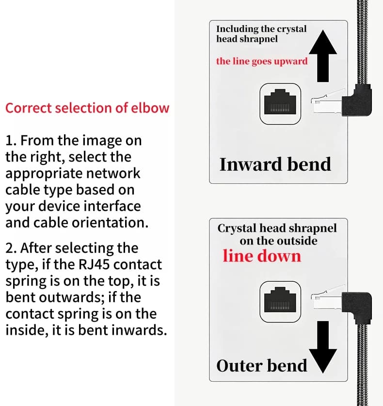 Cat8 Ethernet Cable | 90-Degree Flat RJ45 40Gbps 2000MHz | Router PC PS4 TV Laptop - Thumbnail 5