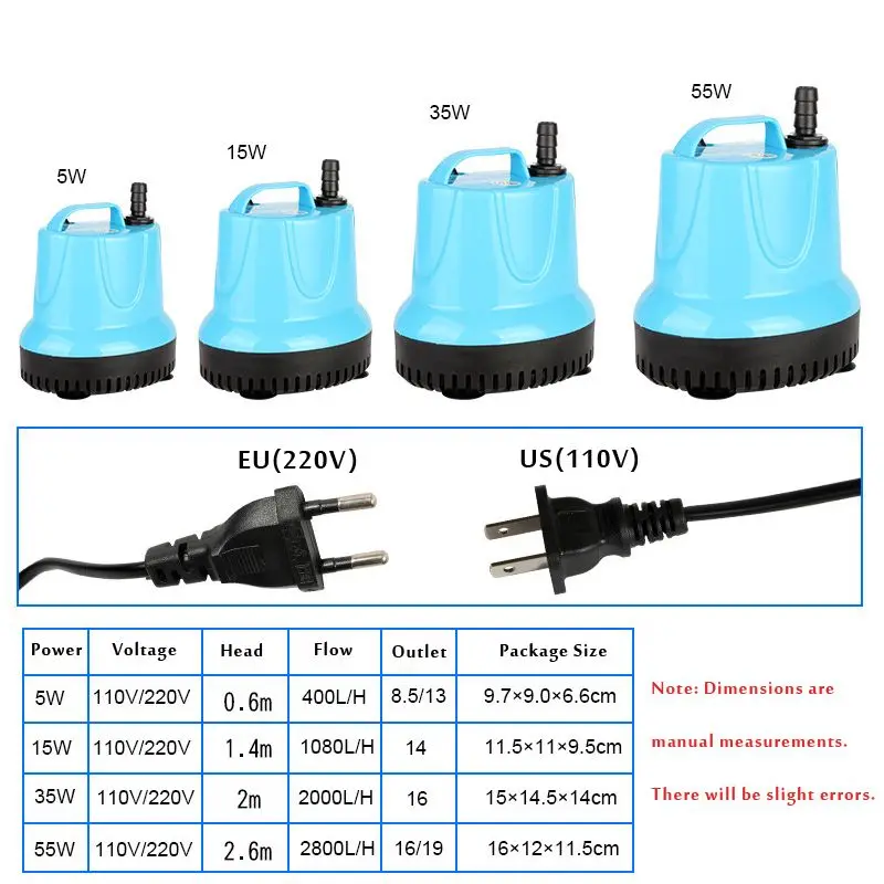 Condensate Pump | Submersible Filter Pump | 110/220V Bottom Suction - Thumbnail 3