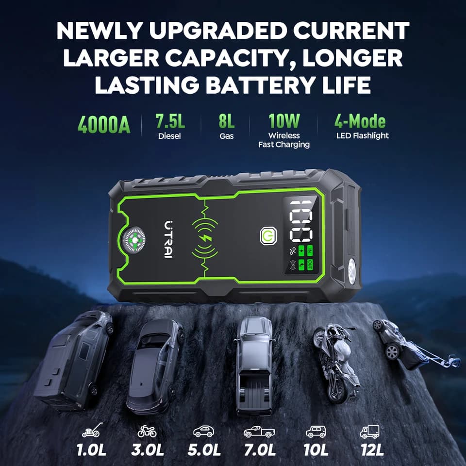 Premium Portable Power Bank | 10W | 16000mAh - Thumbnail 4