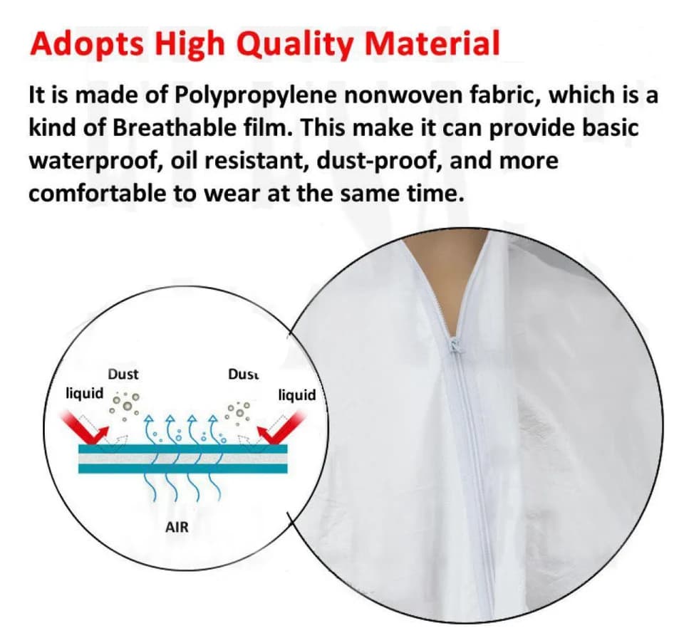 Disposable Hazmat Suit | Waterproof & Dustproof Coverall | Industrial Safety - Thumbnail 4