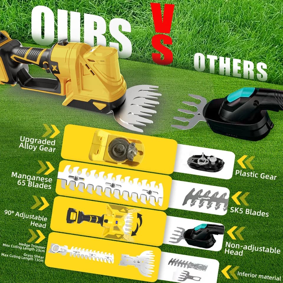 2-in-1 Cordless Hedge Trimmer Kit | Electric Pruning & Grass Trimmer | For DeWalt 20V - Thumbnail 4
