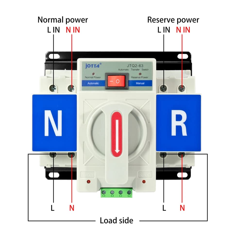 ATS Miniature Circuit Breaker | 2P 63A Dual Power | Manual Changeover - Thumbnail 3