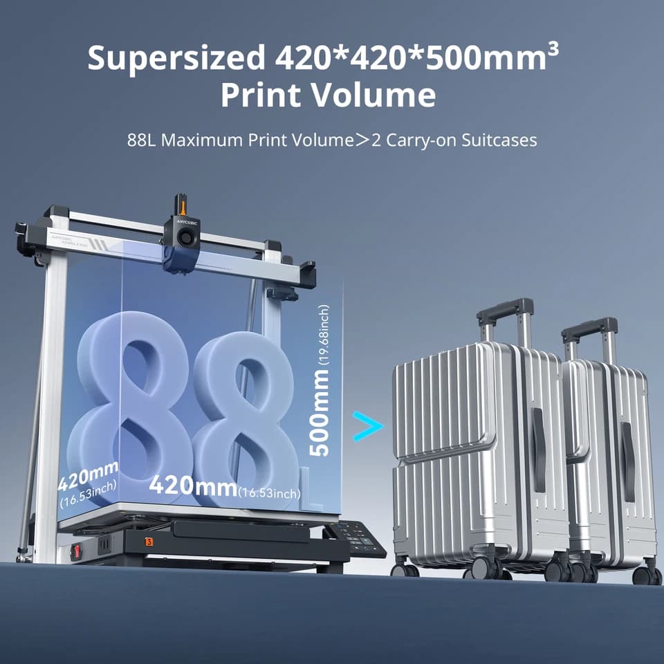 3D Printer Kobra 3 Max | 600mm/s Speed, Large Format | Auto-Levelling FDM - Thumbnail 4