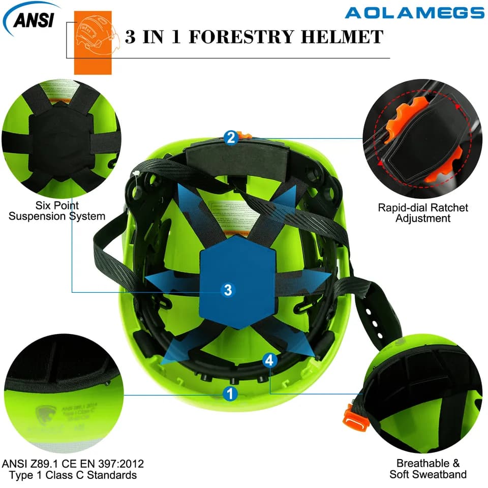 Safety Helmet in Construction | ABS Forestry Hard Hat | 3-in-1 Ear & Face Protection - Thumbnail 6