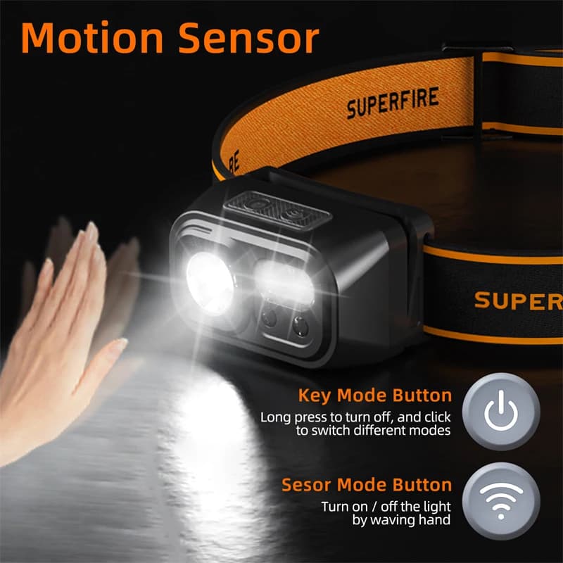 SUPERFIRE Mini LED Head Torch | USB-C Rechargeable | Red Light, Camping & Fishing - Thumbnail 6