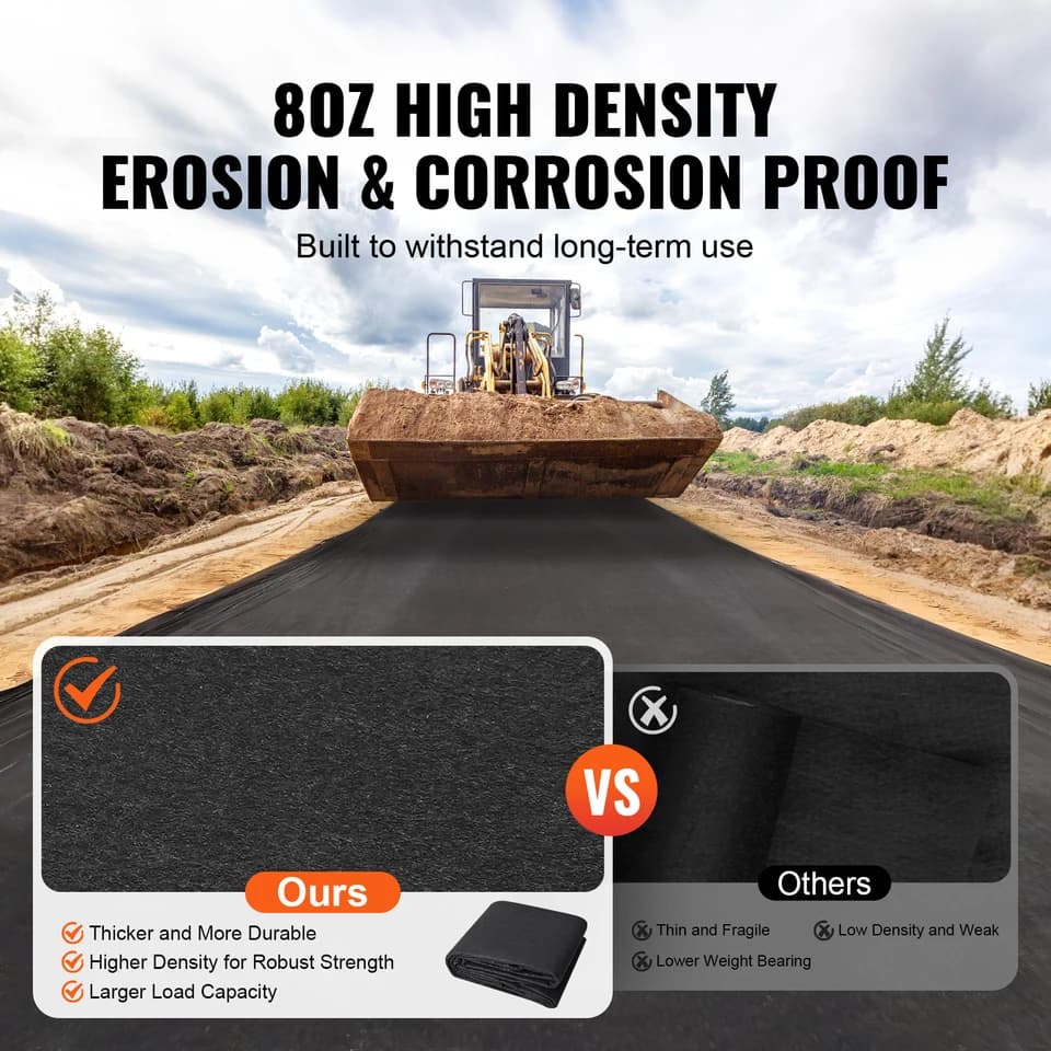 Non-Woven Geotextile Membrane | 10x100ft 8oz Heavy Duty | Under Gravel Driveway Fabric - Thumbnail 3