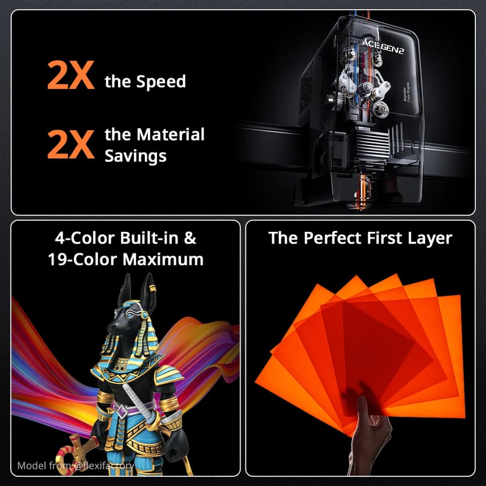ANYCUBIC Kobra X 3D Printer | 2X Speed & Auto Levelling | Max 600mm/s Print - Thumbnail 4