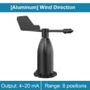 AL-8-point-4-20mA
