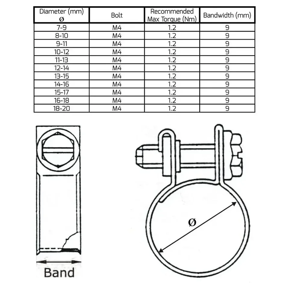 50pc Jubilee Clips 6-20mm | Automotive Hose Pipe Clamps | Fixed Tool Tube Clips - Thumbnail 3