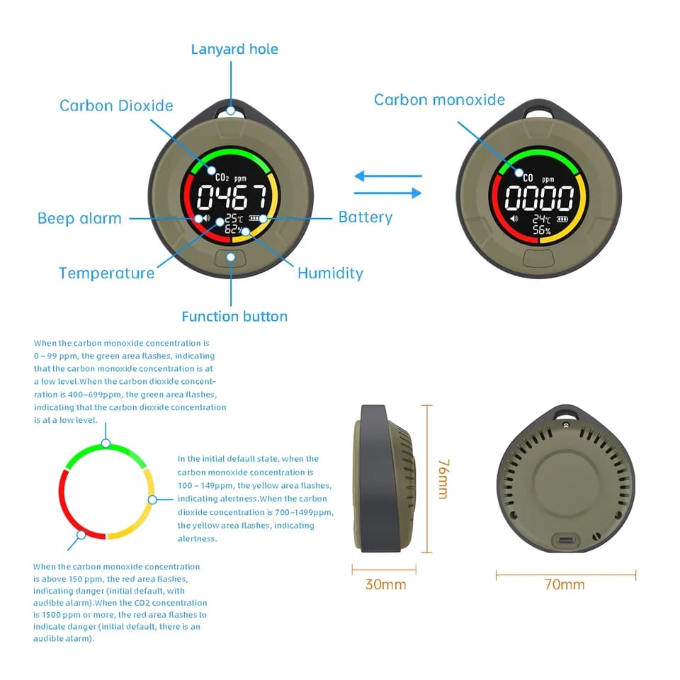 10E 5-in-1 Carbon Monoxide Detector | CO2, Temp & Humidity Alarm | Portable RV Use - Thumbnail 5