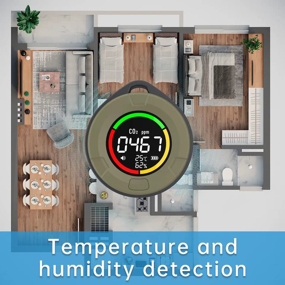 10E 5-in-1 Carbon Monoxide Detector | CO2, Temp & Humidity Alarm | Portable RV Use - Thumbnail 6