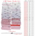0.5W 300pcs Pack
