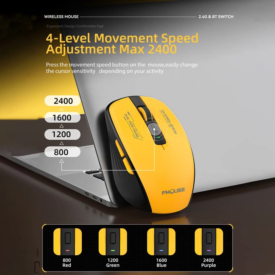 Wireless Mouse | Dual Mode 2.4G USB & Bluetooth 5.1 | Silent 2400DPI for PC/Laptop - Thumbnail 3