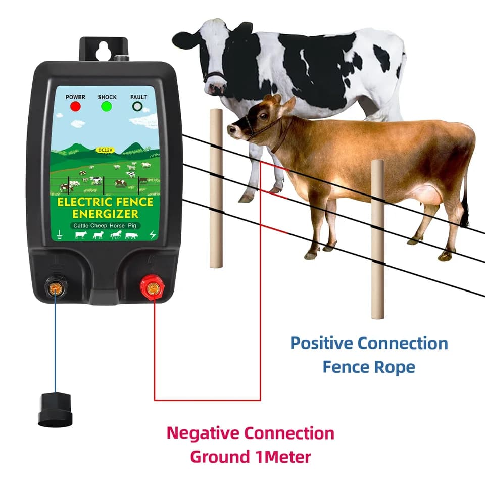 10KM Energiser for Electric Fence | High Voltage Pulse | 12V DC for Livestock - Thumbnail 4