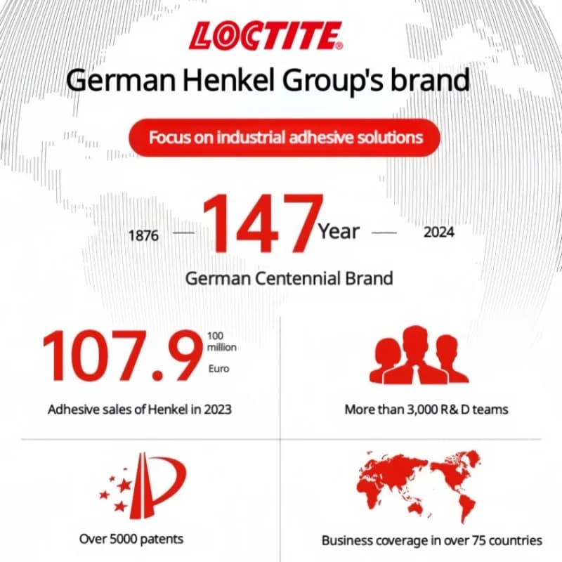 Loctite 620 Plumber Jointing Compound | High Temp Retaining | 50ml/250ml - Thumbnail 6