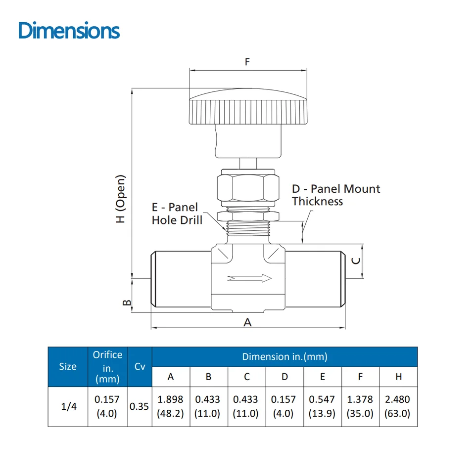 Stainless Steel 316 Needle Valve | 6000Psi Female NPT | Straight Regulating Stem - Thumbnail 3