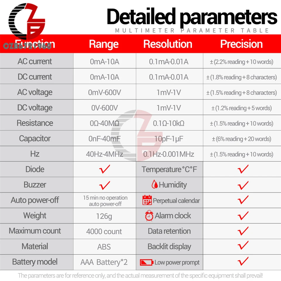 Digital Multimeter | True RMS AC/DC | Auto Electrical Capacitance Tester - Thumbnail 2