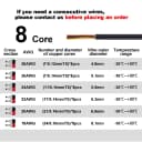 8 Core