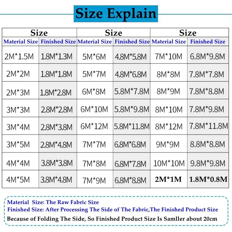 PE Tarpaulin | 180GSM Heavy-Duty | Garden Furniture & Camping Cover - Thumbnail 3