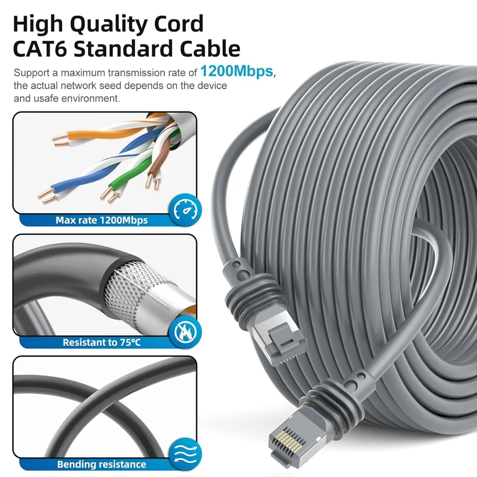 Starlink Gen 3 Ethernet Cable | Waterproof V3 Replacement | Standard Actuated - Thumbnail 4