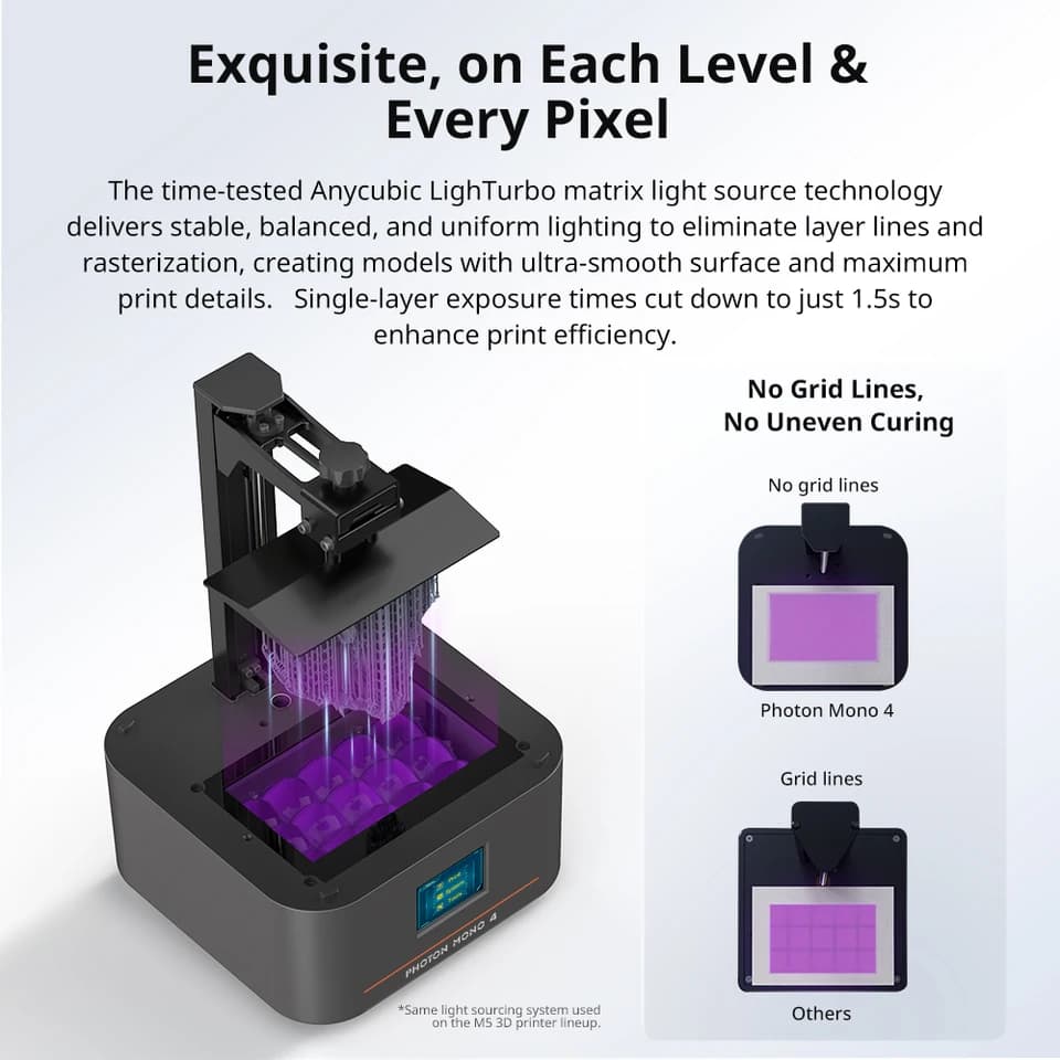 Photon Mono 4 AE 3D Printer | 7" 10K High-Definition | Fast 153x87x165mm Print - Thumbnail 5