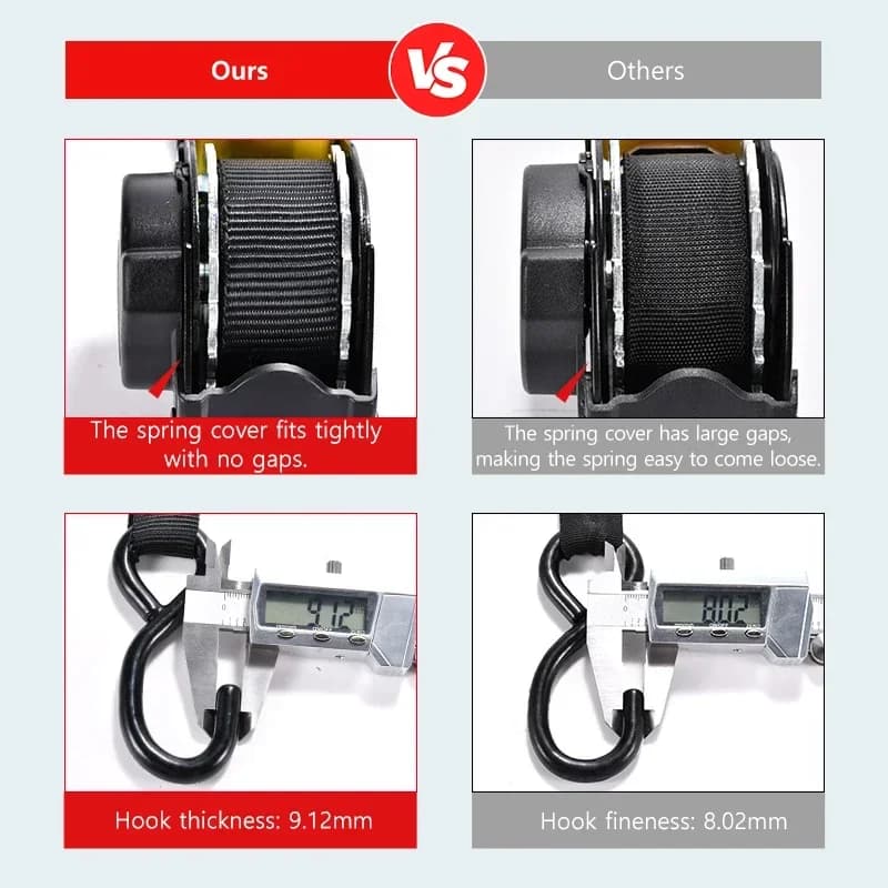 Heavy Duty Ratchet Tie Down Straps | Automatic Retractable | Cargo & Transport - Thumbnail 6
