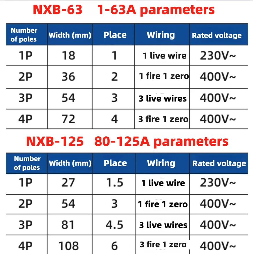 CHINT NXB-63 Miniature Circuit Breaker | 1P 2P 3P C-Type | DZ47 Air Switch - Thumbnail 5