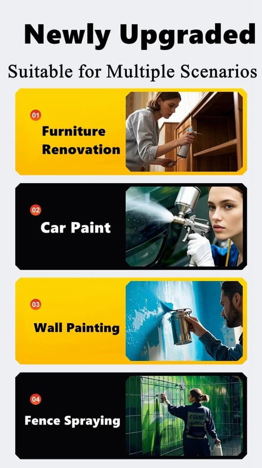 Professional Paint Sprayer | Siphon/Gravity Feed | Car & Furniture Painting - Thumbnail 5