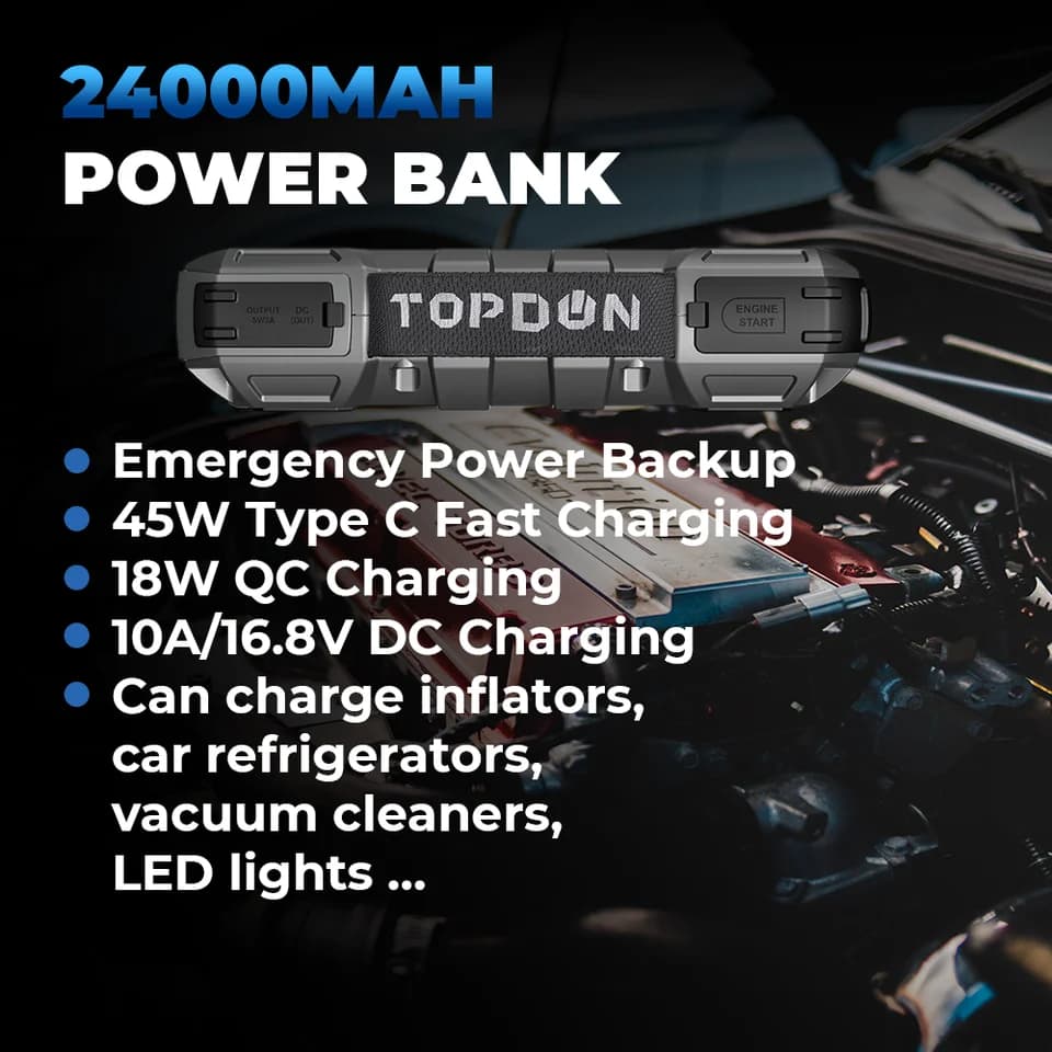 Premium Portable Power Bank | 12V | 24000Mah - Thumbnail 7